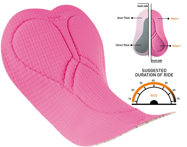 EI CHAMI tech pink
